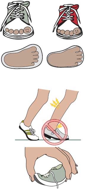 Подбери ноги. Правильная и неправильная обувь. Неправильно подобранная обувь. Пальцы стопы упираются в обувь. Тесная обувь у детей.